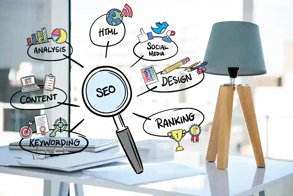 Základy SEO: jak zlepšit pozici vašeho webu ve vyhledávačích