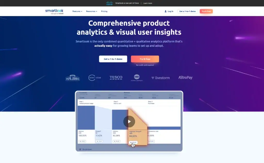 Jak sledovat chování uživatelů na webu: Implementujte Smartlook do WordPressu a Divi!